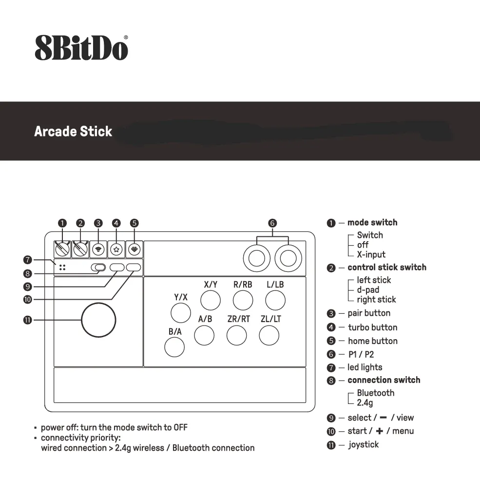 8BitDo Arcade Stick: Turbo & Macro Functions. Bluetooth, 2.4G and USB Wired Connectivity for Switch & Windows PC