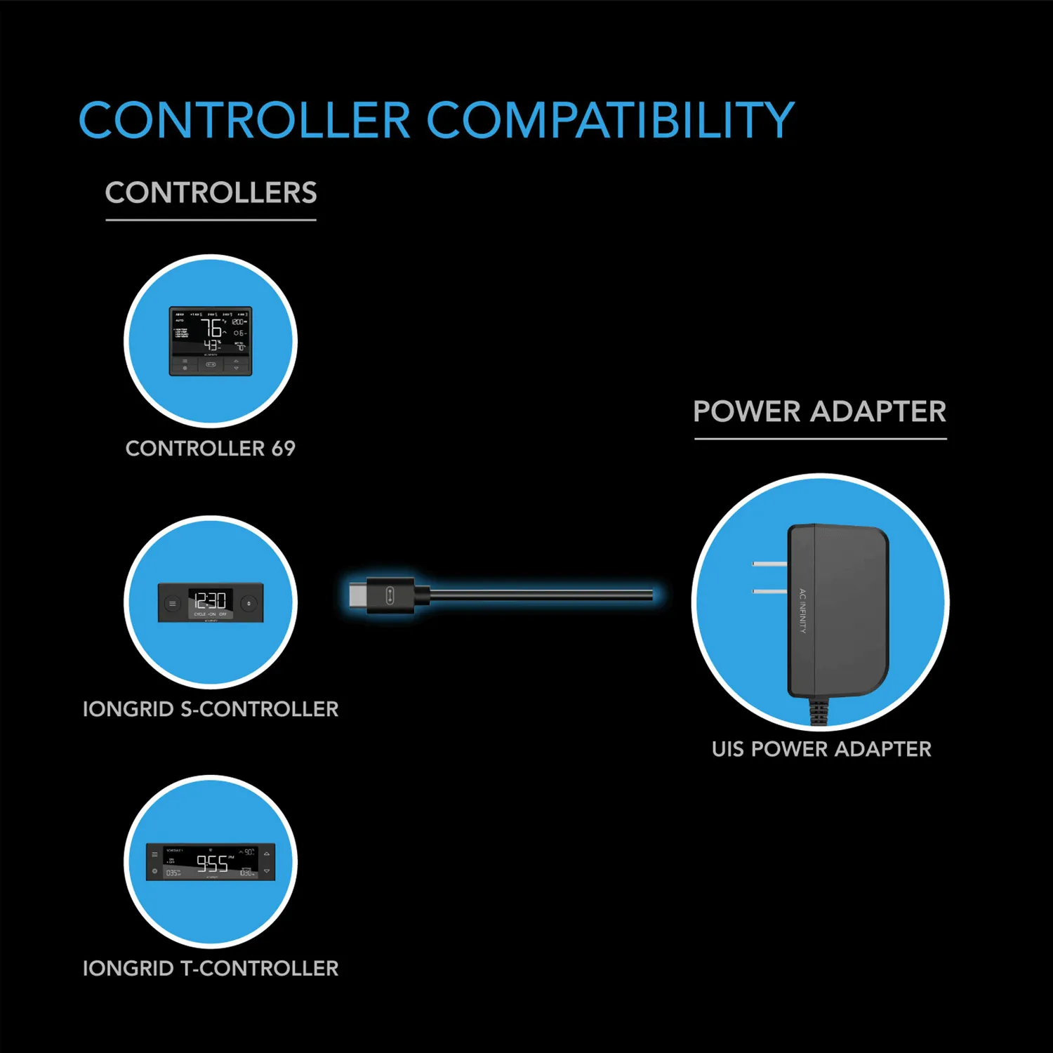 AC Infinity UIS Power Adapter for Controllers not powered by UIS devices