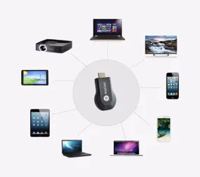 Anycast M2 iii Plus Miracast Chome Cast Wireless hdmi 1080p TV Stick adapter