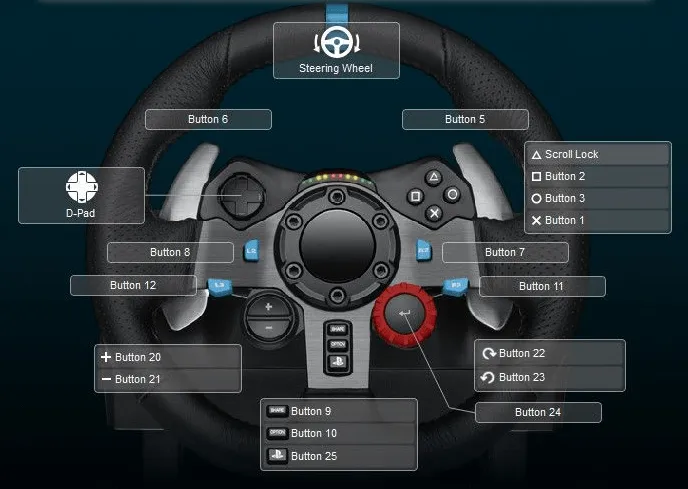 Logitech G29 Driving Force Race Wheel With Shifter