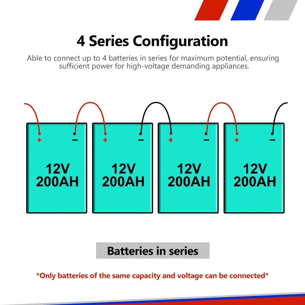 Mobi 12V 200AH Lithium Iron Phosphate Battery LiFePO4 Deep Cycle