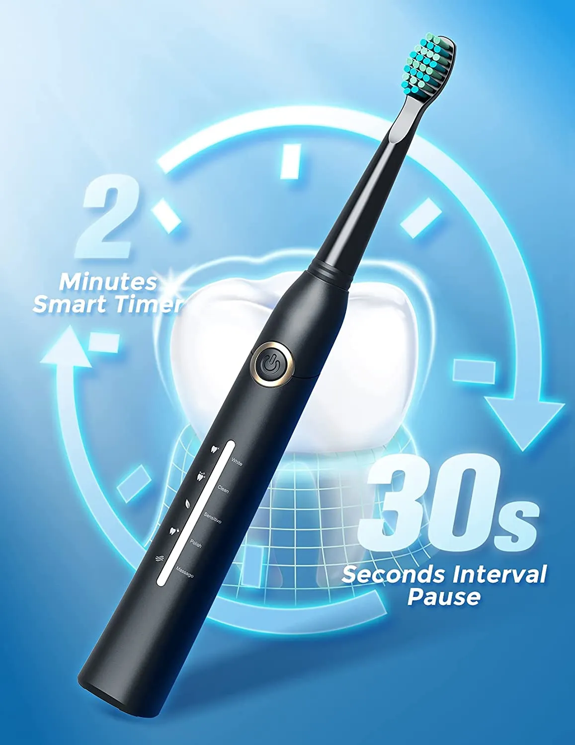 Mpow Sonic Electric Toothbrush  h with 8 Brush Heads, Travel Case, 40000 VPM Deep Clean 5 Modes