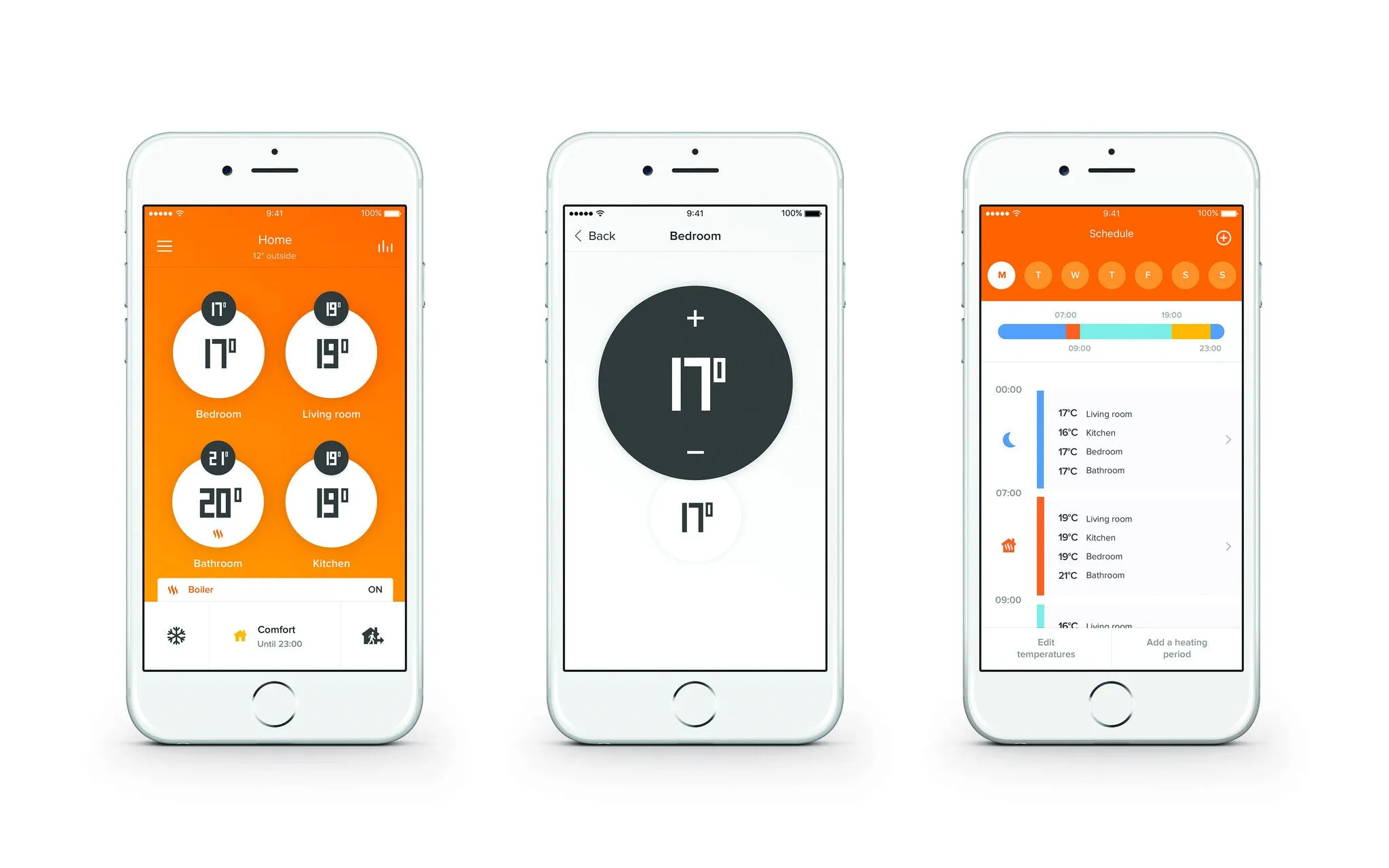 Netatmo Additional Smart Radiator Valve