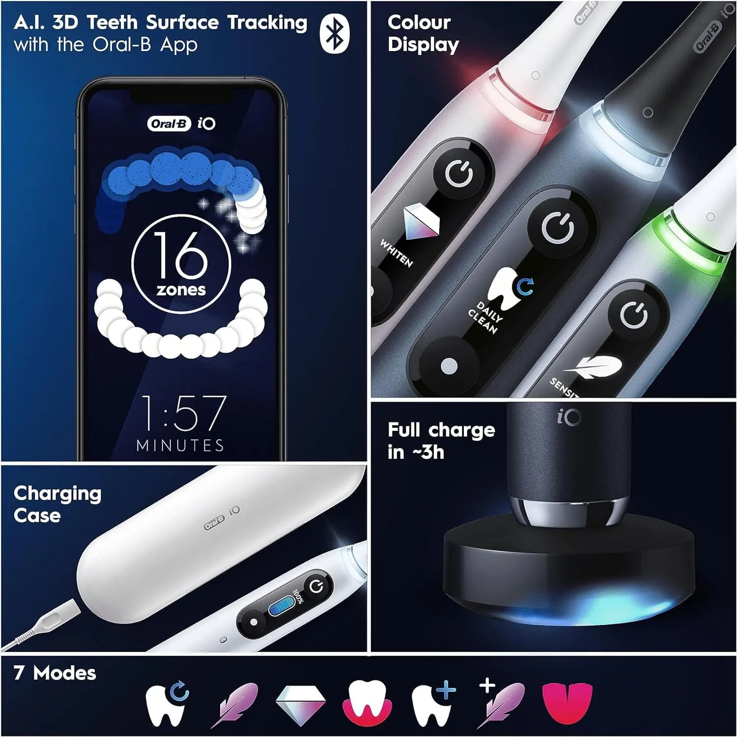 Oral-B iO9 Electric Toothbrushes For Adults, App Connected Handle, 1 Toothbrush Head & Charging Travel Case, 2 Pin UK Plug, Black