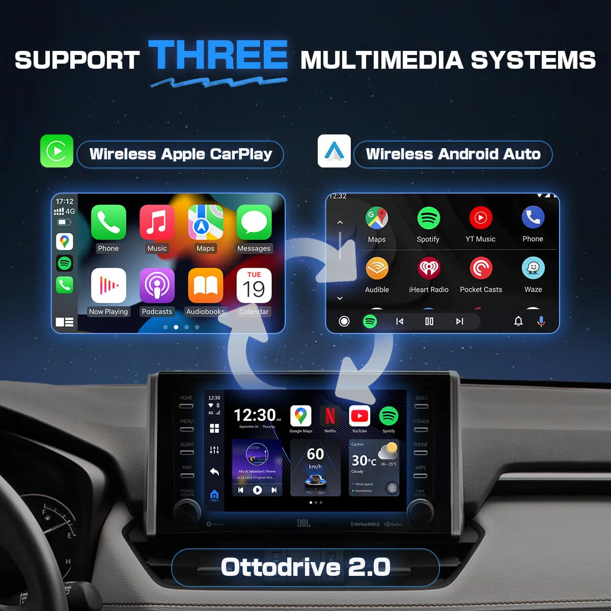 OttoAibox P3 Lite CarPlay AI Box