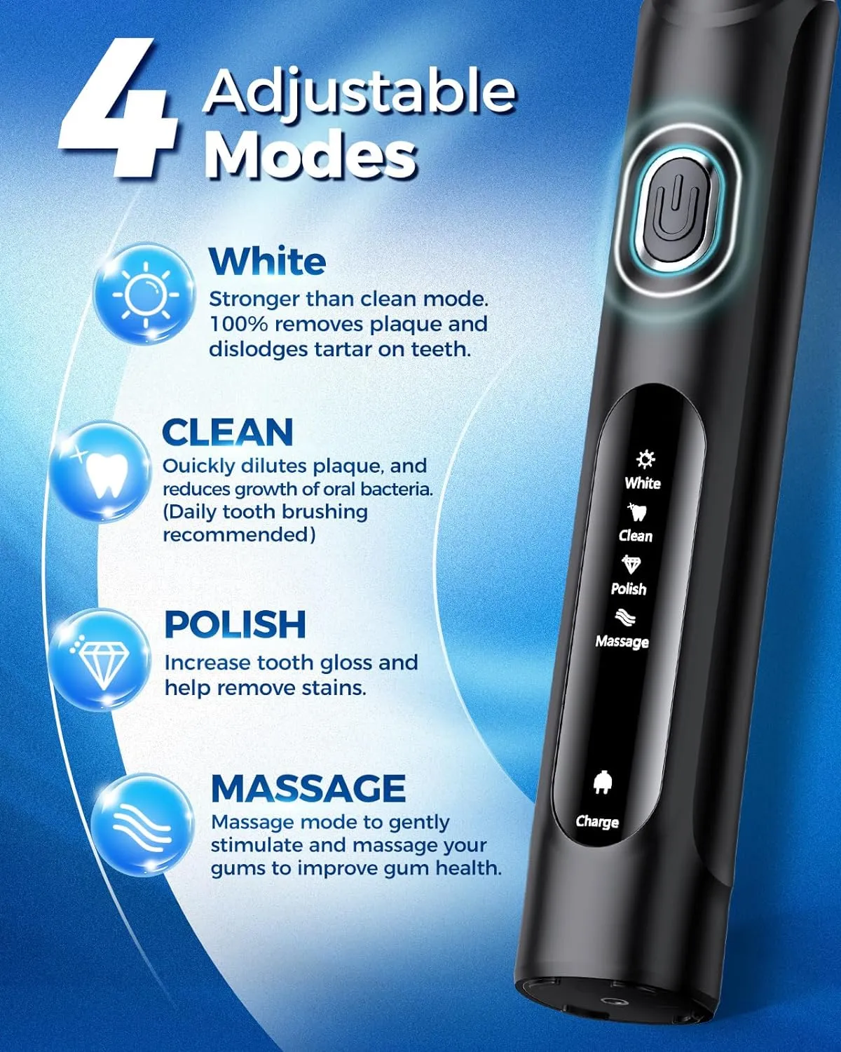 Rotating Electric Toothbrush for Adults with 8 Brush Heads (2 Types), 4 Modes Deep Clean Electric Toothbrush with Rechargeable Power and 2 Min Smart Timer