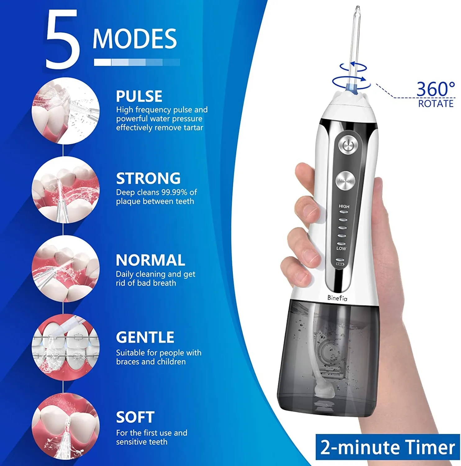 Water Flosser for Teeth Cordless with 5 Modes,  360° Rotation Oral Irrigator, IPX7 Waterproof, 300ML & 6 Jet Tips Water Jet Teeth Cleaner, USB Rechargeable for 35-Days Use at Home/Travel