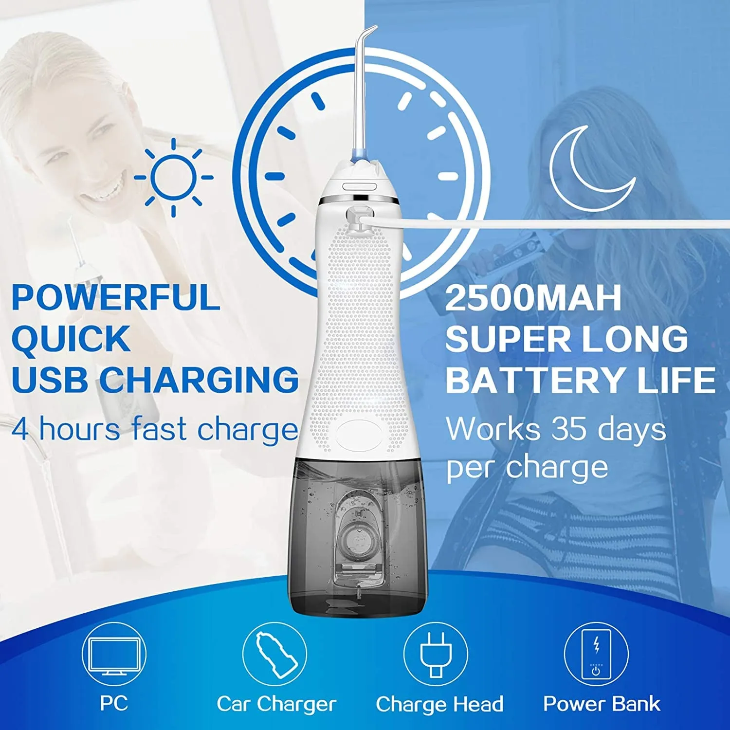 Water Flosser for Teeth Cordless with 5 Modes,  360° Rotation Oral Irrigator, IPX7 Waterproof, 300ML & 6 Jet Tips Water Jet Teeth Cleaner, USB Rechargeable for 35-Days Use at Home/Travel