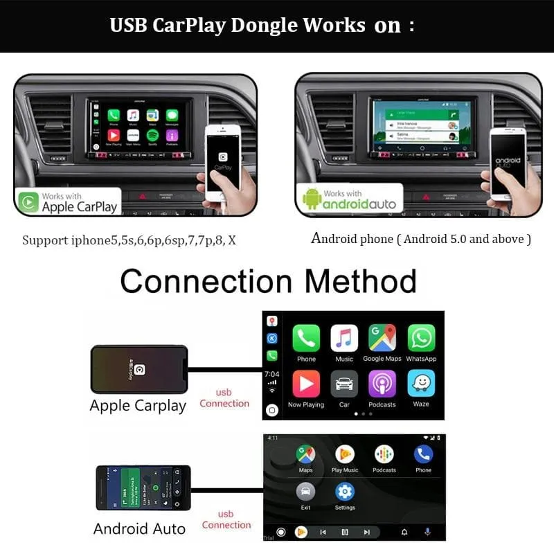 Wireless CarPlay Dongle